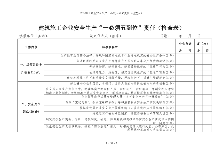 建筑施工企业安全生产一必须五到位责任（检查表）参考模板范本.doc_第1页