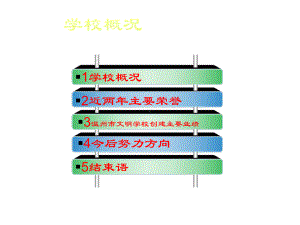 温州市文明学校创建汇报课件.ppt