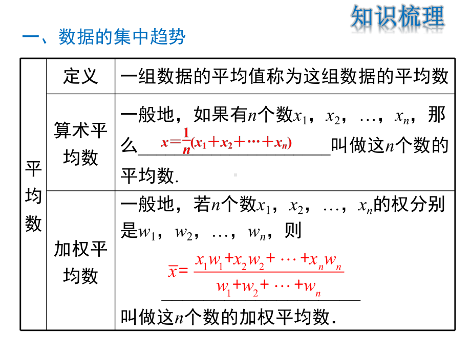 第20章数据的分析复习课课件.ppt_第2页