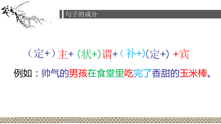 中学语文修改病句专题之病句解法课件.pptx_第3页