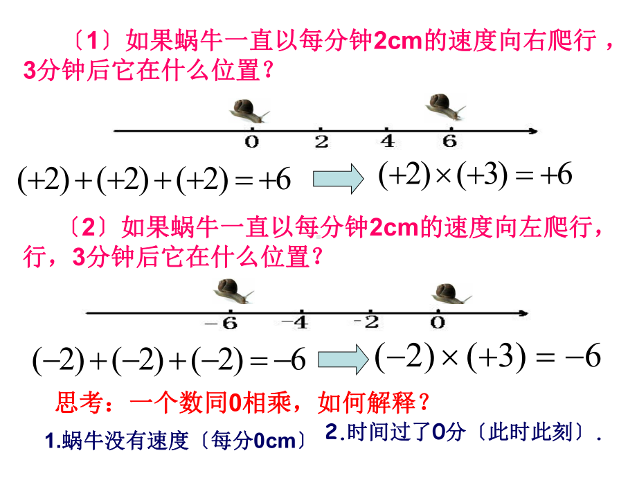 七年级数学27有理数的乘法优秀课件.ppt_第3页