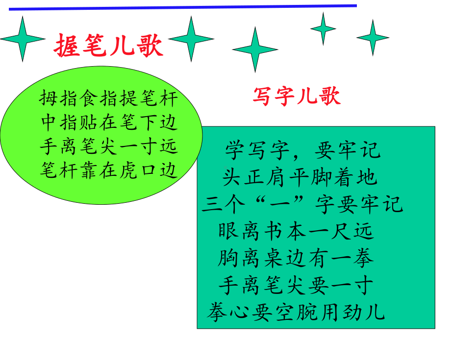 三年级语文上《生字表(一)》14课件一等奖名师公开课比赛优质课评比试讲.ppt_第2页