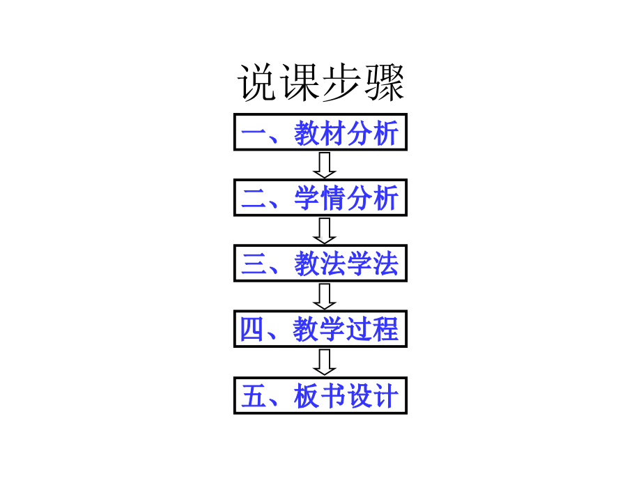 《矿物和海水资源(第二课时)》说课(全国优质课获奖案例)课件.pptx_第2页