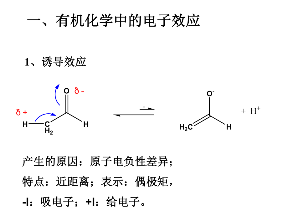 第五章脂肪族饱和碳原子上的亲核取代反应和β消除反应课件.ppt_第3页