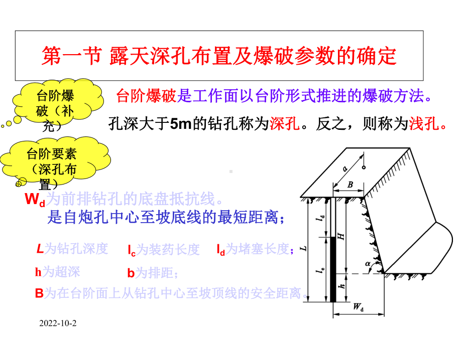 第十章露天深孔爆破课件.ppt_第2页