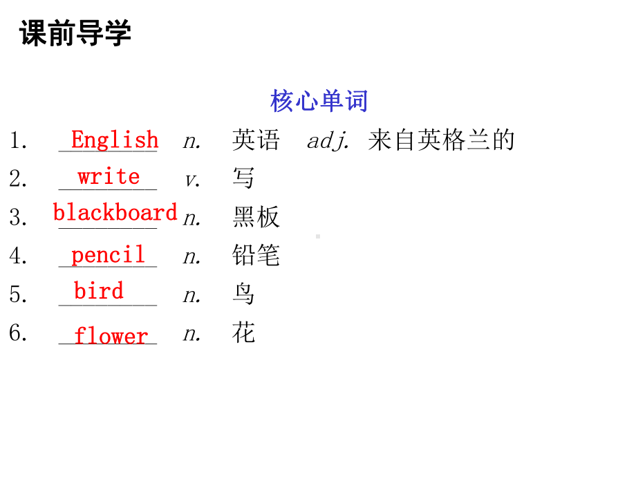 七年级英语上册StarterModule3MyEnglishbook课件新版外研版.ppt-(课件无音视频)_第2页