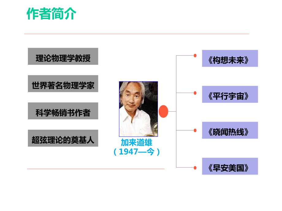 一名物理学家的教育历程(录课)课件.ppt_第3页