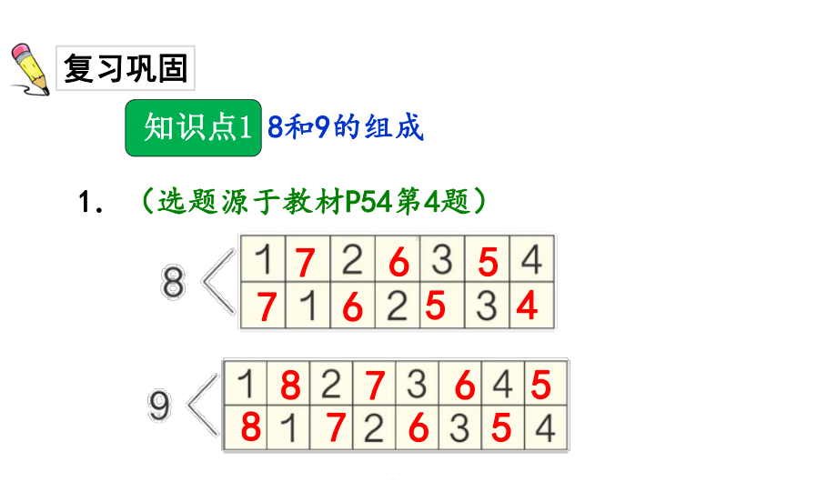 一年级上册上册数学课件8和9的分与合及加减法练习课(共15张)人教版.ppt_第2页