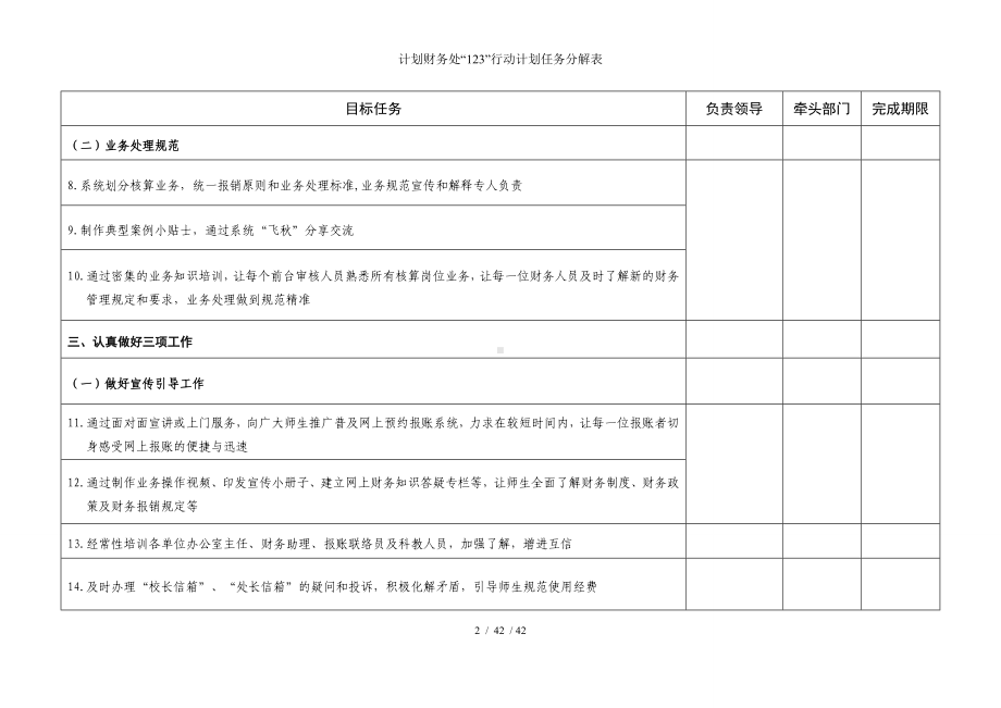 计划财务处“123”行动计划任务分解表参考模板范本.doc_第2页