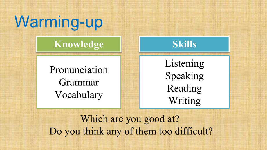 Welcome Unit Talking about English Learning Strategies (ppt课件) -2022新人教版（2019）《高中英语》必修第一册.pptx_第3页