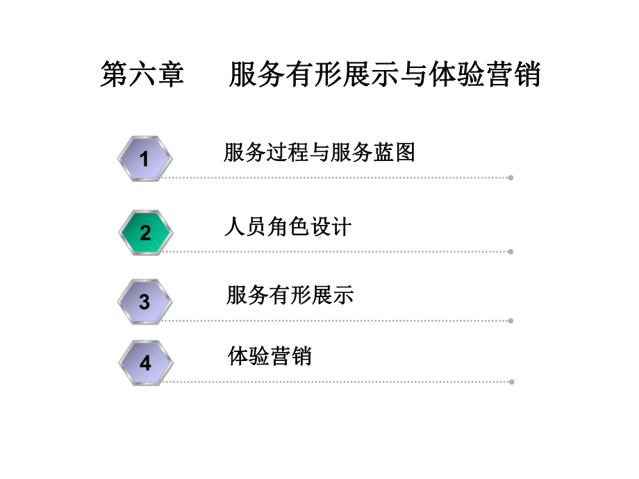 第六章服务有形展示与体验营销课件.ppt_第1页