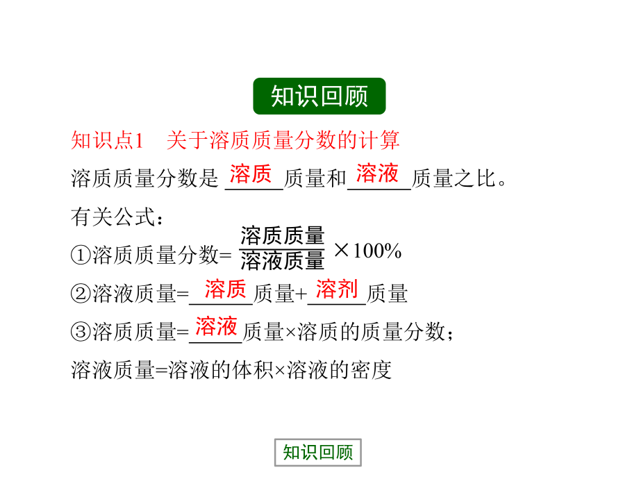 《溶液组成的定量表示》复习课件(共14张).ppt_第3页