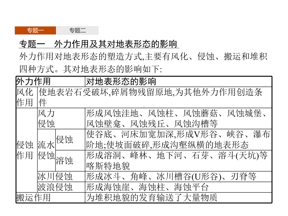 高中地理新教材湘教版必修第一册同步课件：第二章本章整合.pptx_第3页