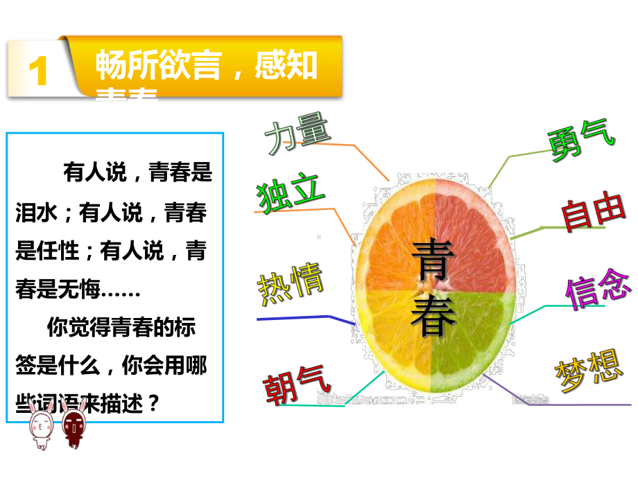 道德与法制七年级下册第一单元第三课第一框《青春飞扬》省优质课一等奖课件.ppt_第3页