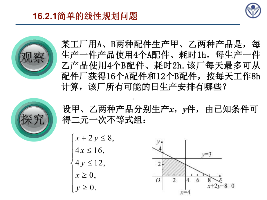 第15章椭圆双曲线和抛物线课件.ppt_第2页