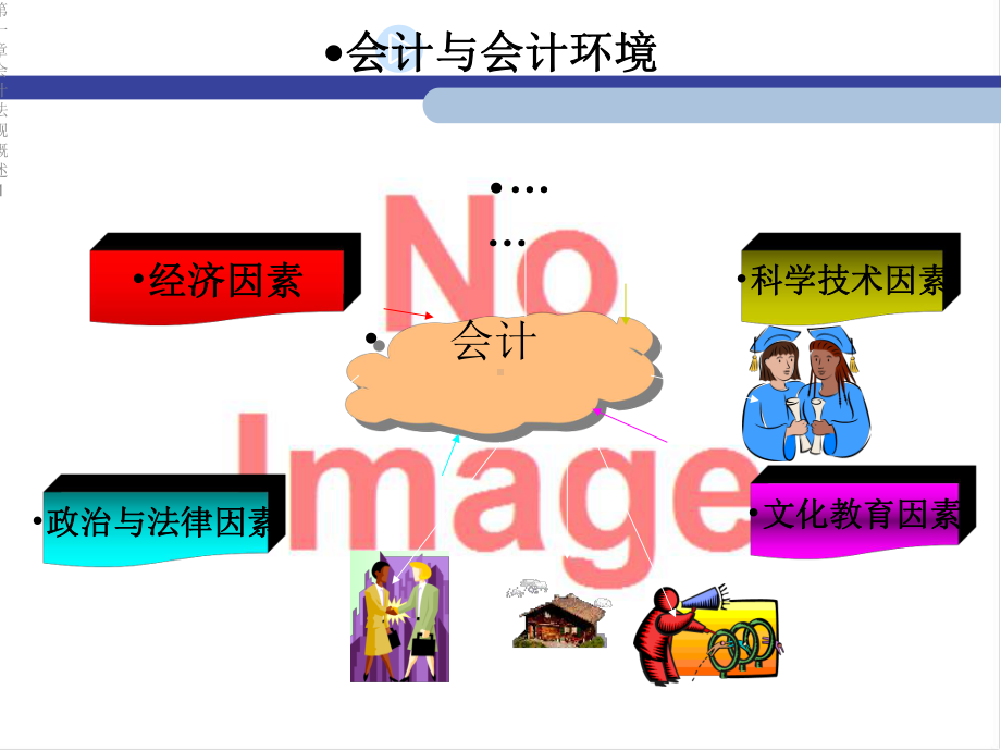 第一章会计法规概述1课件.ppt_第2页