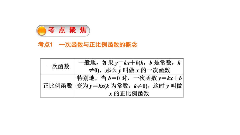 中考数学精讲精练总复习专题一次函数的图像与性质及实际应用完美课件.pptx_第2页