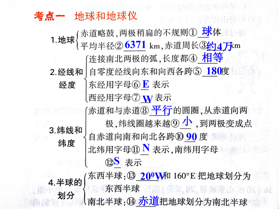 中考地理知识梳理课件.pptx_第3页