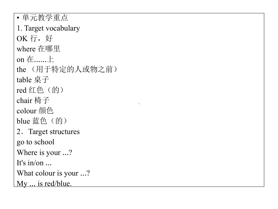 三年级上册英语课件第五单元｜湘鲁版(共35张).ppt_第3页