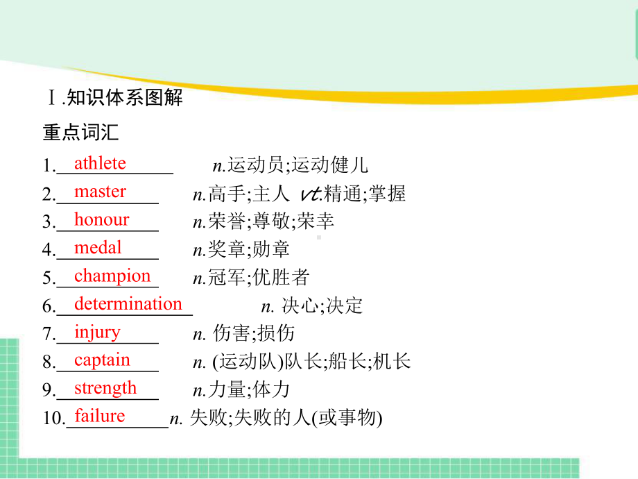 Unit 3 Reading and Thinking 知识点讲练(ppt课件)-2022新人教版（2019）《高中英语》必修第一册.pptx_第2页