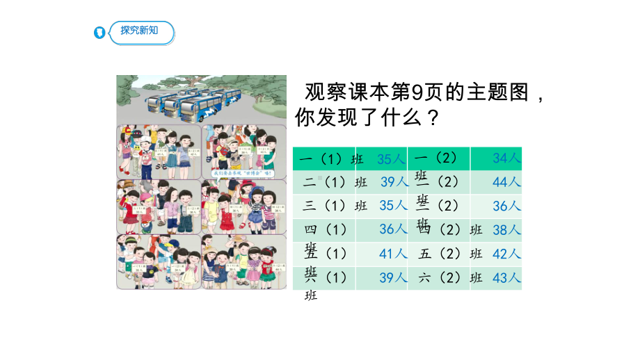 第二单元万以内的加法和减法一人教版三年级数学上册课件.pptx_第3页