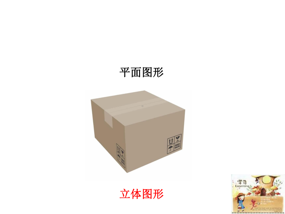 上海市松江区六年级数学下册81长方体的元素82长方体直观图的画法课件沪教版五四制.ppt_第2页