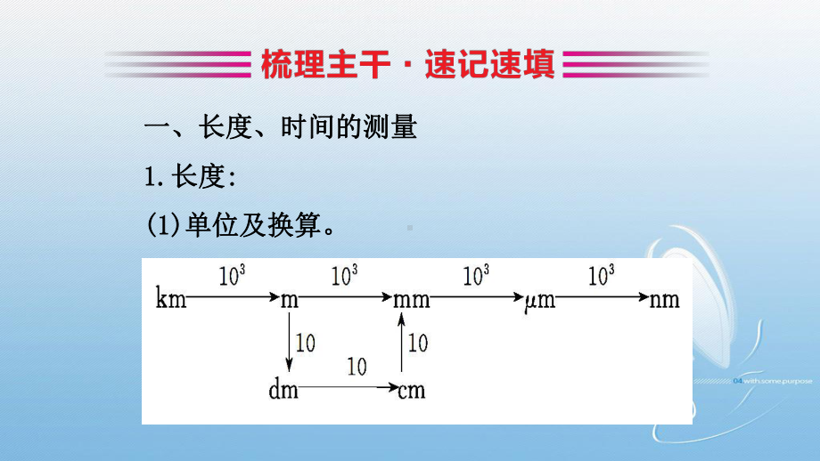 第一章机械运动复习课件.pptx_第3页