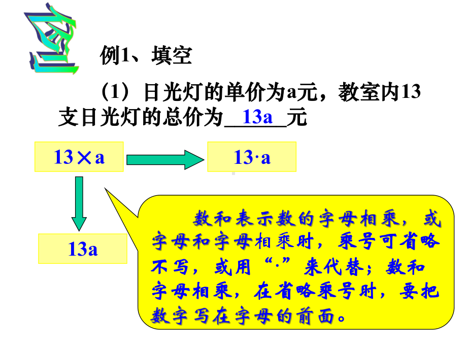 七年级数学上册41用字母表示数课件.ppt_第3页