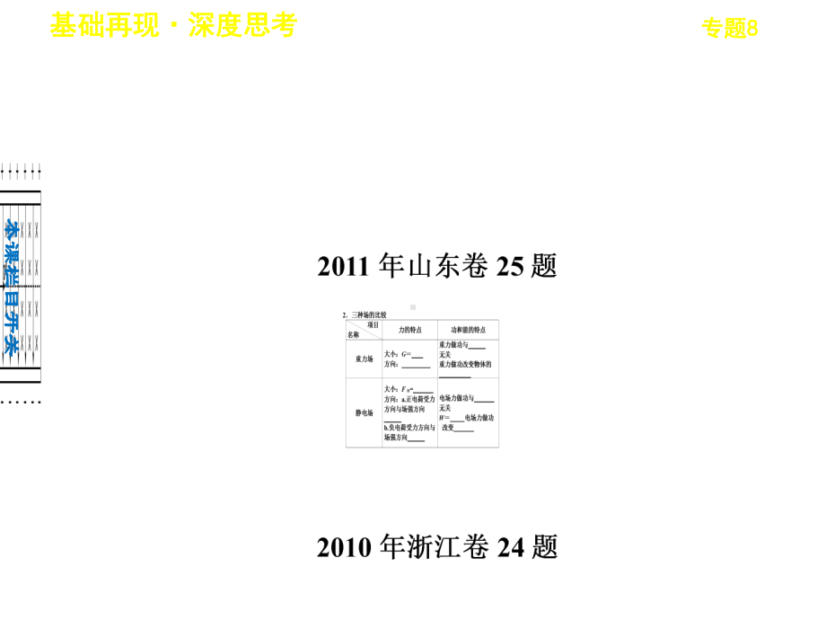 高中物理课件第八章专题8带电粒子在复合场中的运动.ppt_第2页