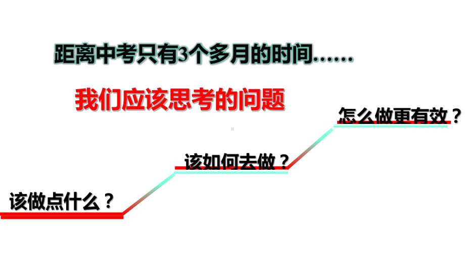 专家教你做好中考化学总复习!课件.pptx_第2页