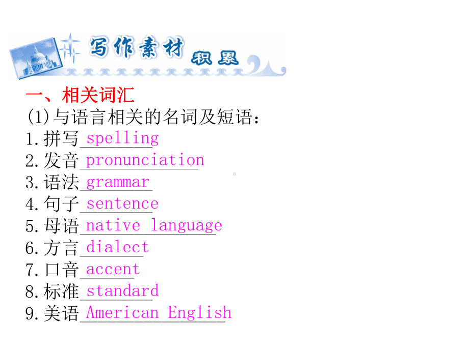 高考英语话题作文突破：语言学习(Languagelearning)课件.ppt_第2页