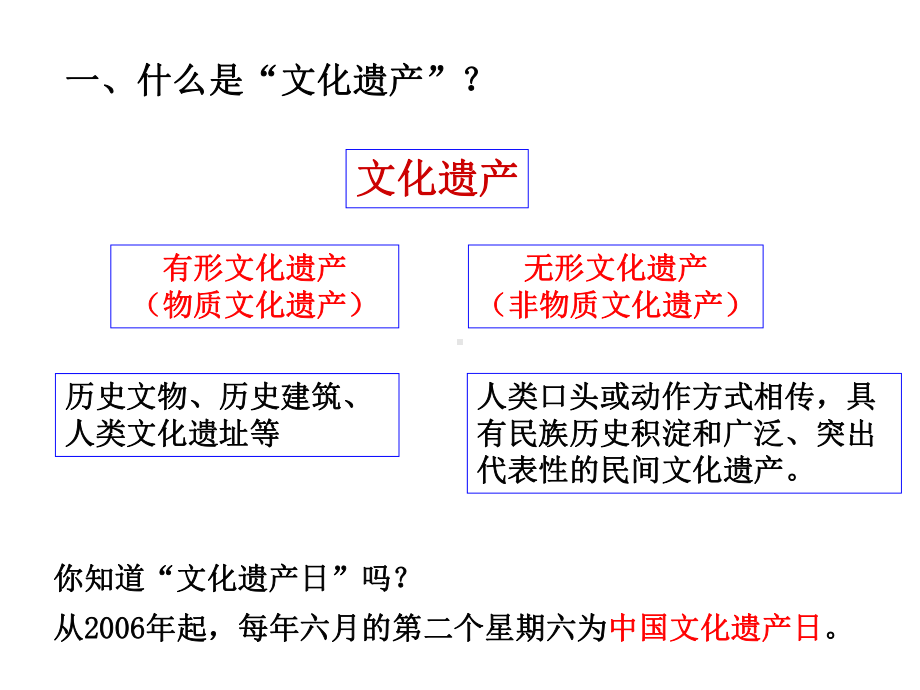 《综合性学习：身边的文化遗产》课件.ppt_第3页