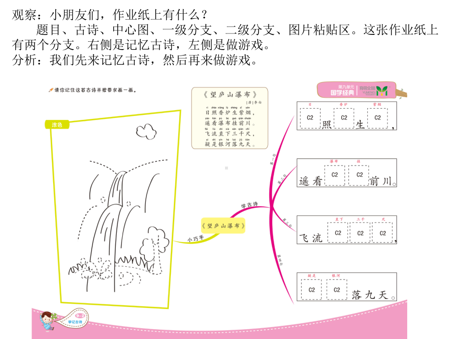 （思维导图）92学记古诗教师用课件.ppt_第3页