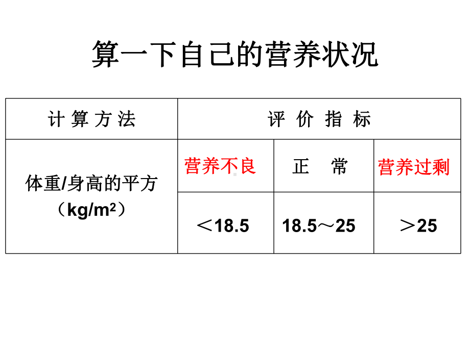 《合理营养与食品安全》课件2.ppt_第2页