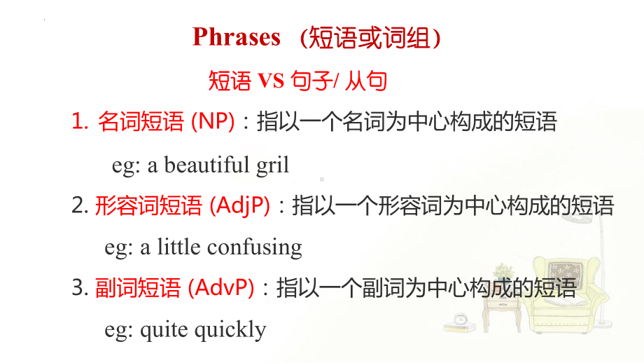 Unit 1 Discovering Useful Structures Grammar 短语 (ppt课件)-2022新人教版（2019）《高中英语》必修第一册.pptx_第3页