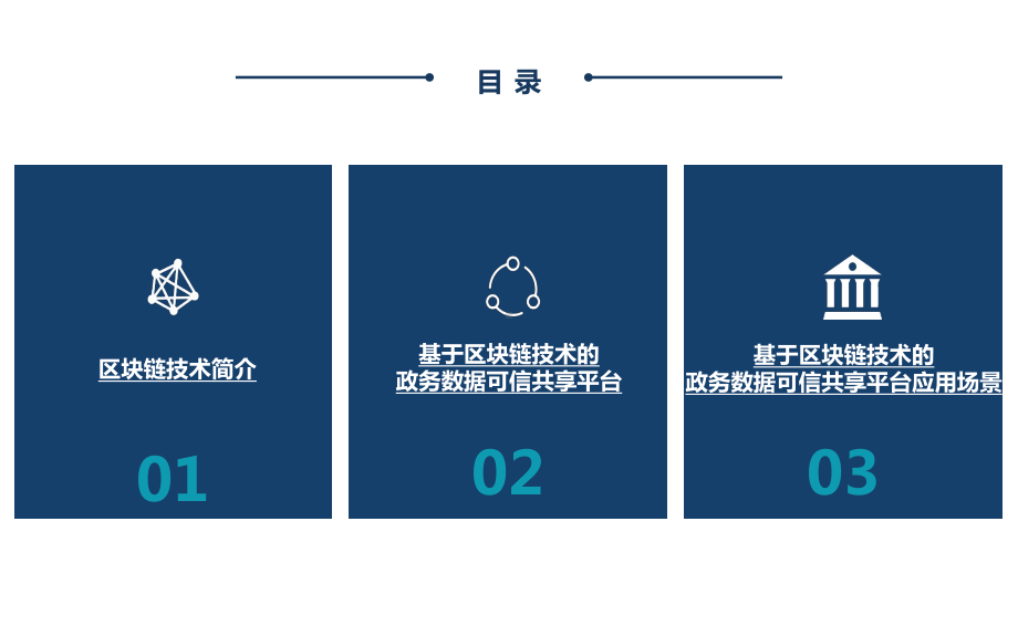 （深色背景）区块链赋能“互联网+政务服务”课件.ppt_第2页