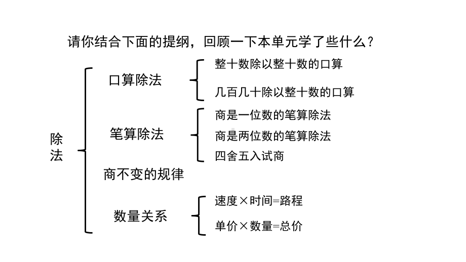 《第六单元除法整理与复习》示范公开课教学课件（小学数学北师大版四年级上册）.pptx_第2页