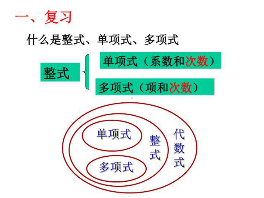 七年级数学整式的加减(一)课件.pptx_第2页