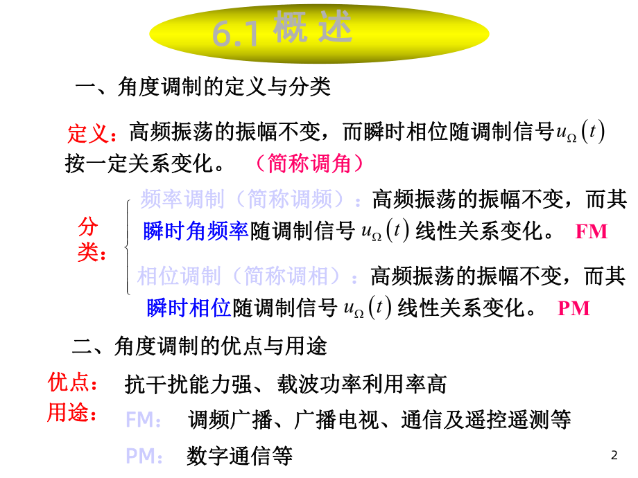 高频电子线路第6章角度调制与解调课件.ppt_第2页