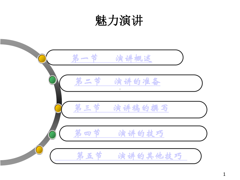 魅力演讲的技巧课件.ppt_第1页