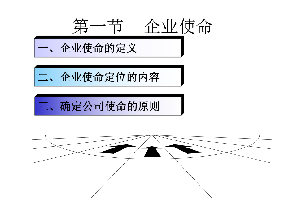 第四章----企业使命与战略目标课件.ppt_第2页