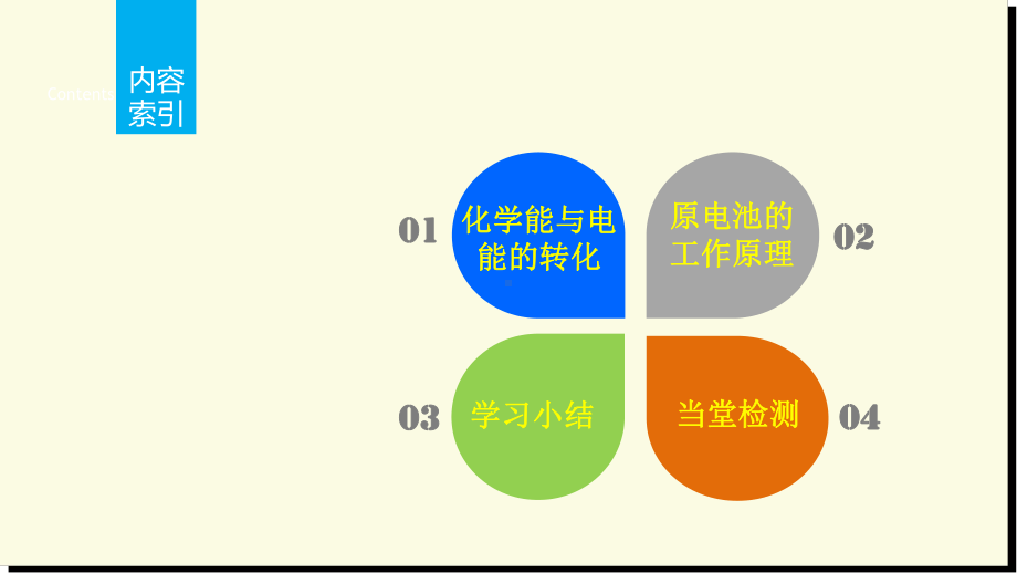 第二章第二节第1课时化学能与电能课件.pptx_第3页