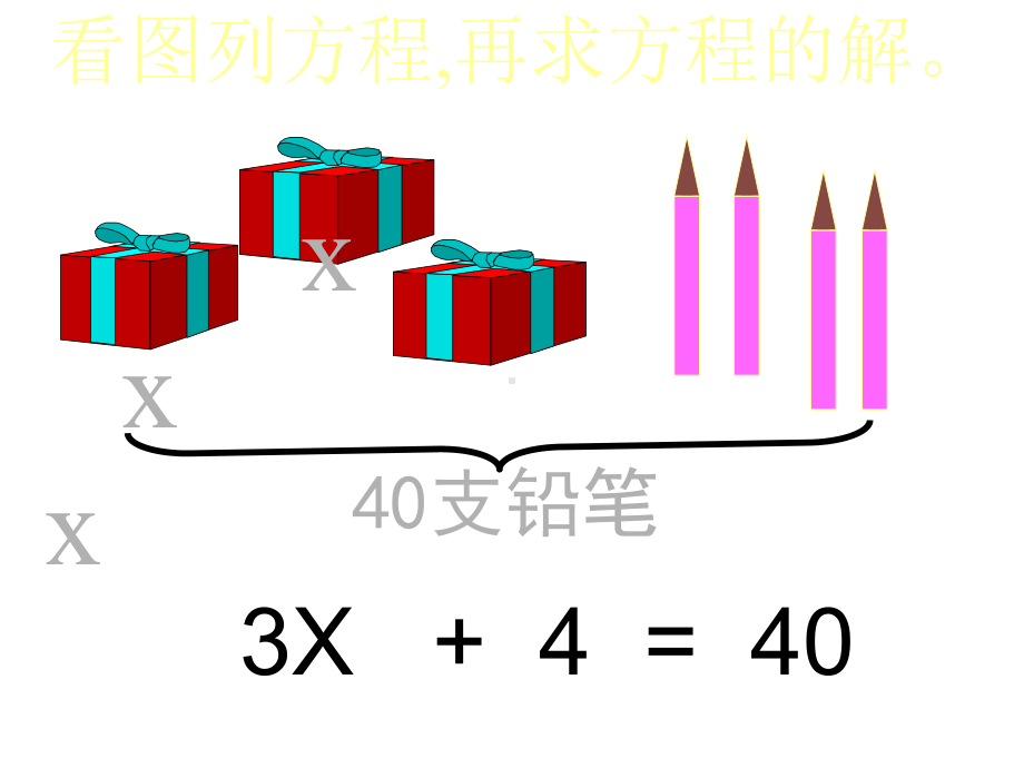 （数学）人教版五年级数学上册《解简易方程》课件.ppt_第3页