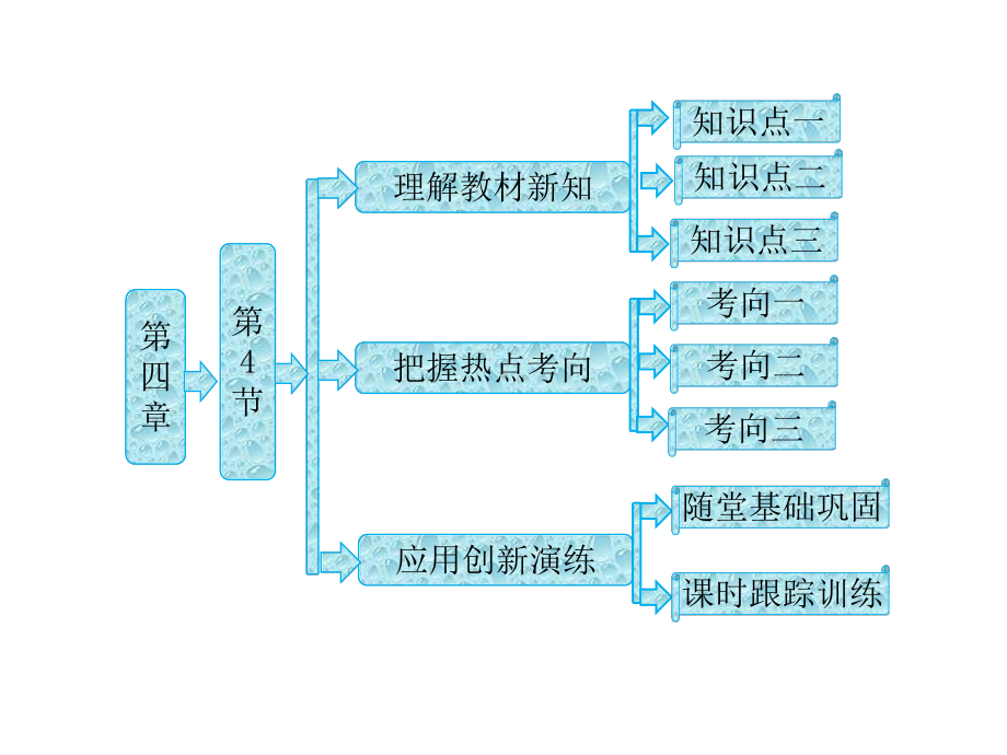 （优质课件）初中物理第四章第4节法拉第电磁感应定律优秀课件.ppt_第1页