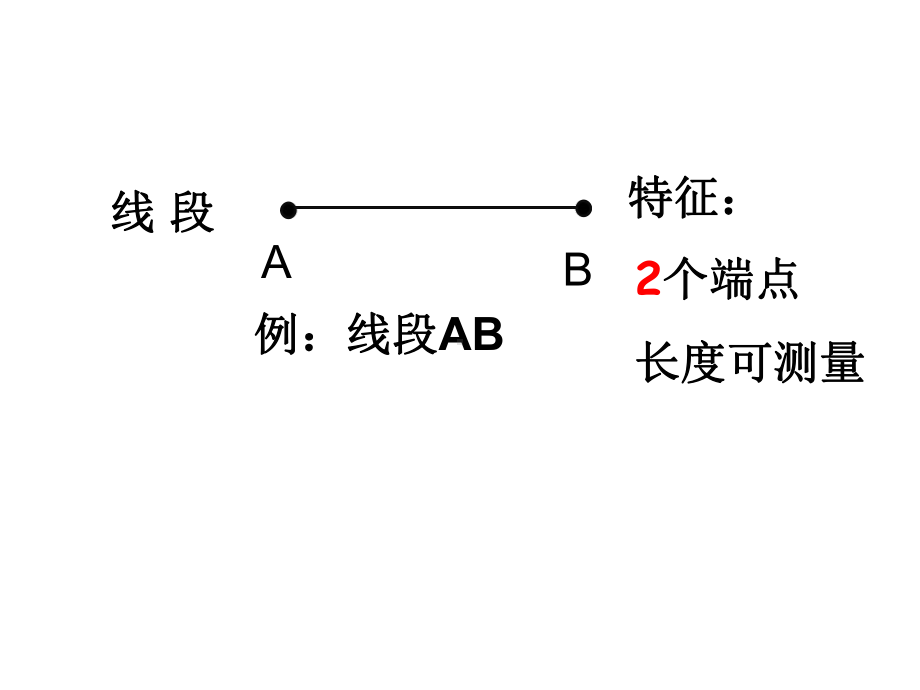 （公开课课件）线段直线射线和角.ppt_第2页