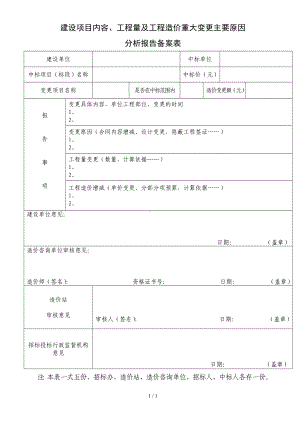 建设项目内容、工程量及工程造价重大变更主要原因分析报告备案表参考模板范本.doc