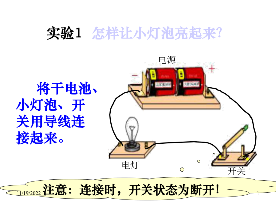 （初中教育）人教版初中物理九年级上册课件：154《电流的测量》课件.ppt_第1页