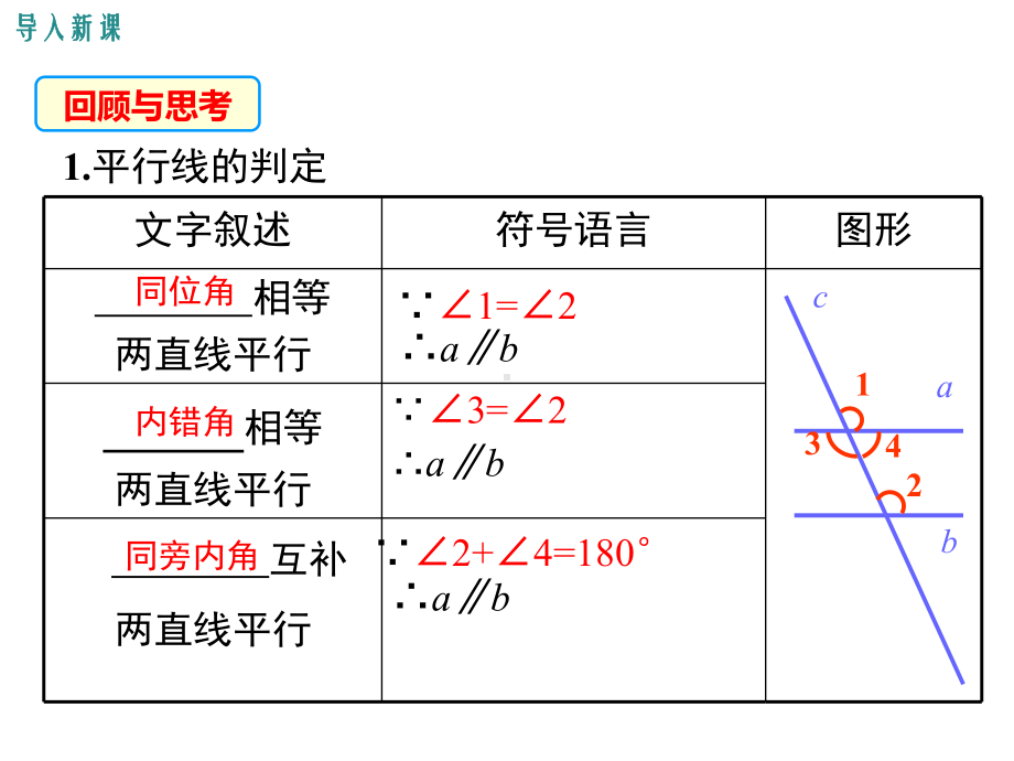 《平行线性质与判定的综合运用》优秀教学课件.pptx_第3页