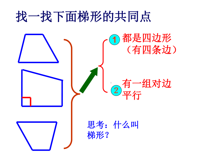 《认识梯形》优秀课件.ppt_第3页