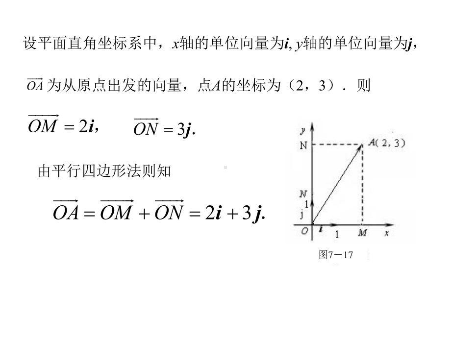 （优质课件）高教版中职数学基础模块下册72平面向量的坐标表示2优秀课件.ppt_第2页